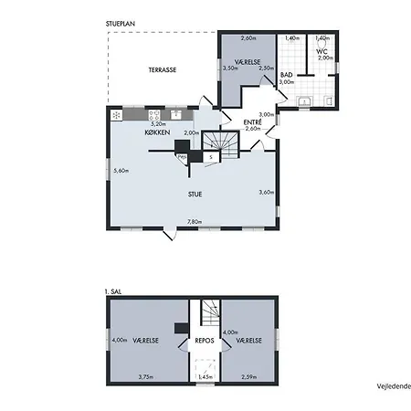 Sommerhus Ferienhaus